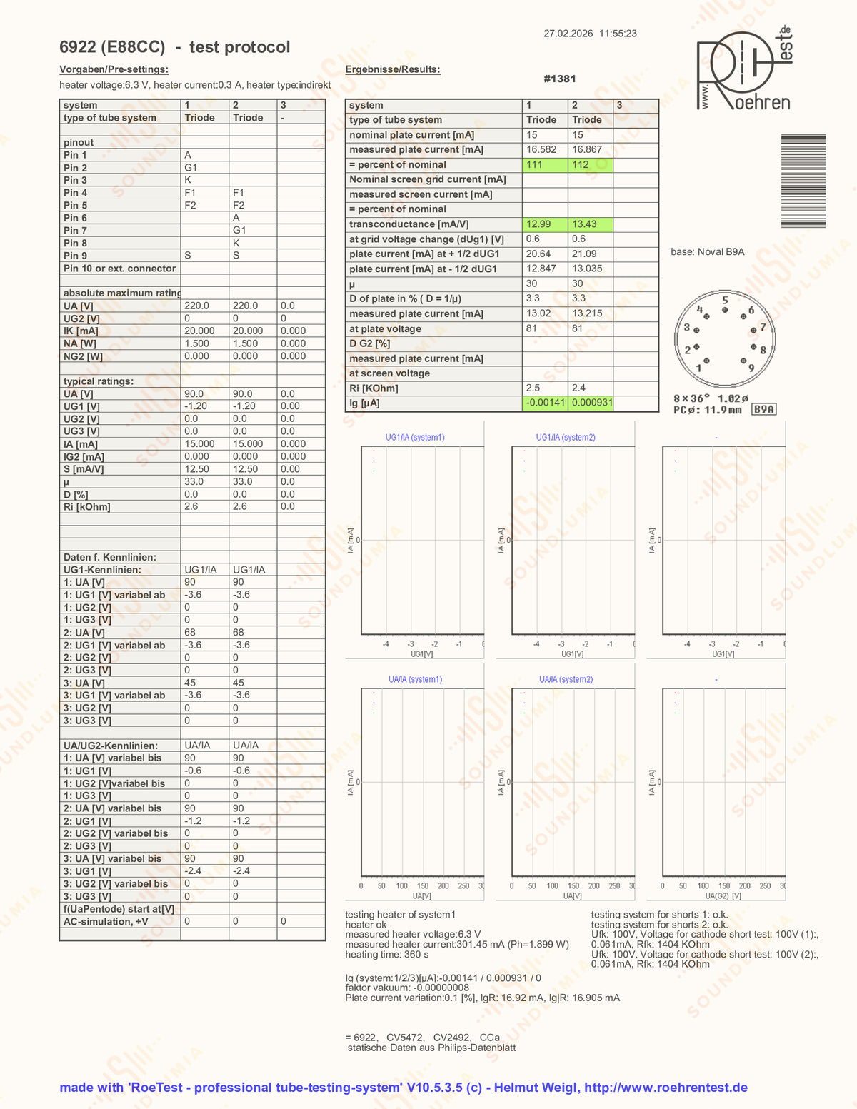 Telefunken Premium E88CC 6922 ◇ Fondo
