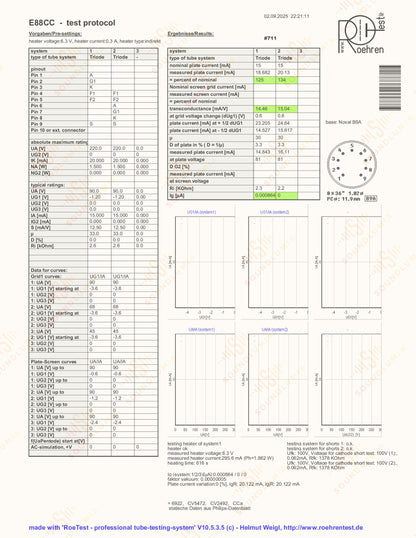 Telefunken E88CC 6922 ◇ Fond