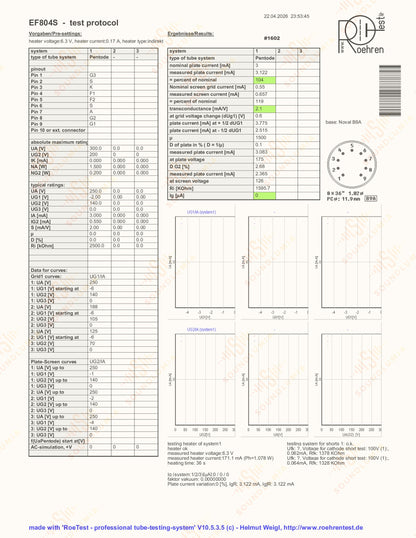 Telefunken EF804S Getter O ◇ Inferiore