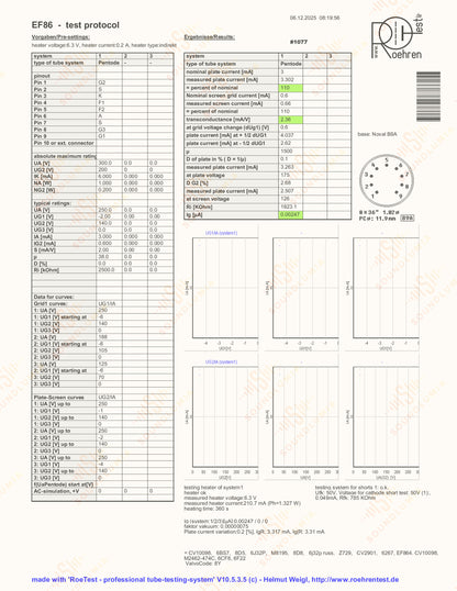Telefunken EF86 6267 Silver Plates O-getter ◇ Bottom