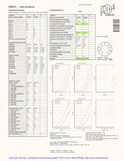 Telefunken E88CC 6922 ◇ Fond