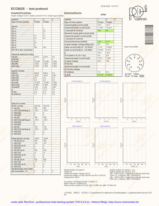 Telefunken ECC802S 6189 ◇ Fond