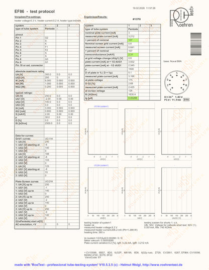 Telefunken EF86 6267 Silver Plates O-getter ◇ Bottom