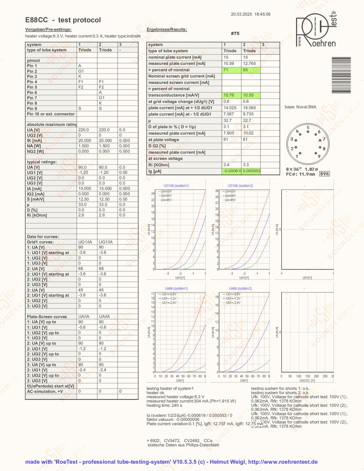 Telefunken E88CC 6922 ◇ Fond