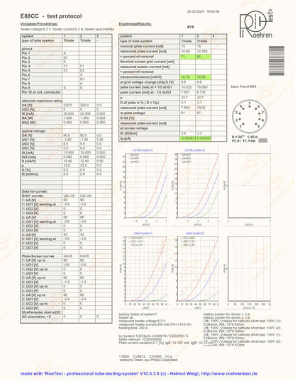 Telefunken E88CC 6922 ◇ Fond