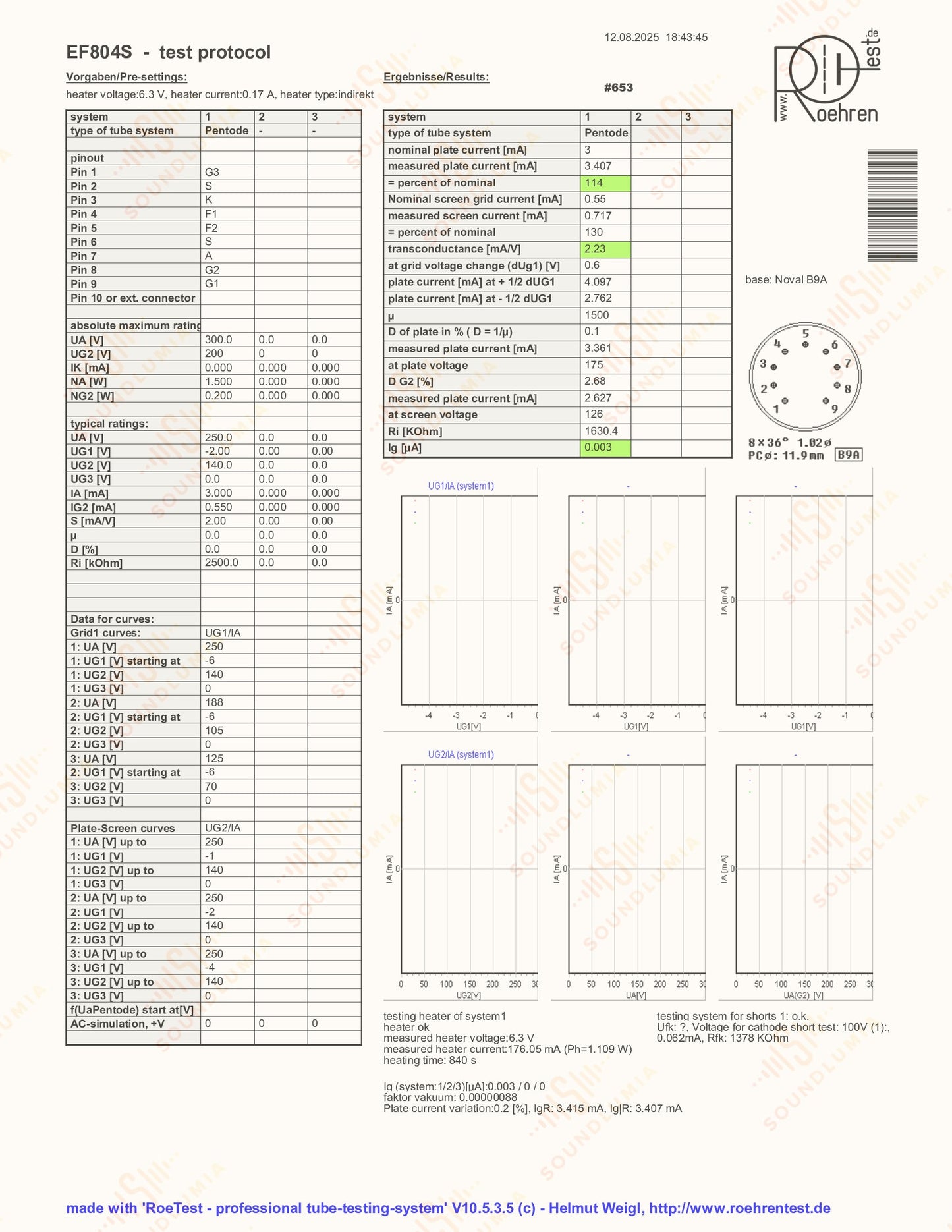 Telefunken EF804S Getter O ◇ Inferiore