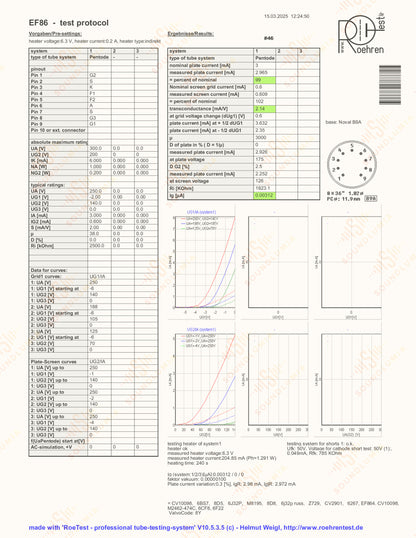Telefunken EF86 6267 Silver Plates O-getter ◇ Bottom