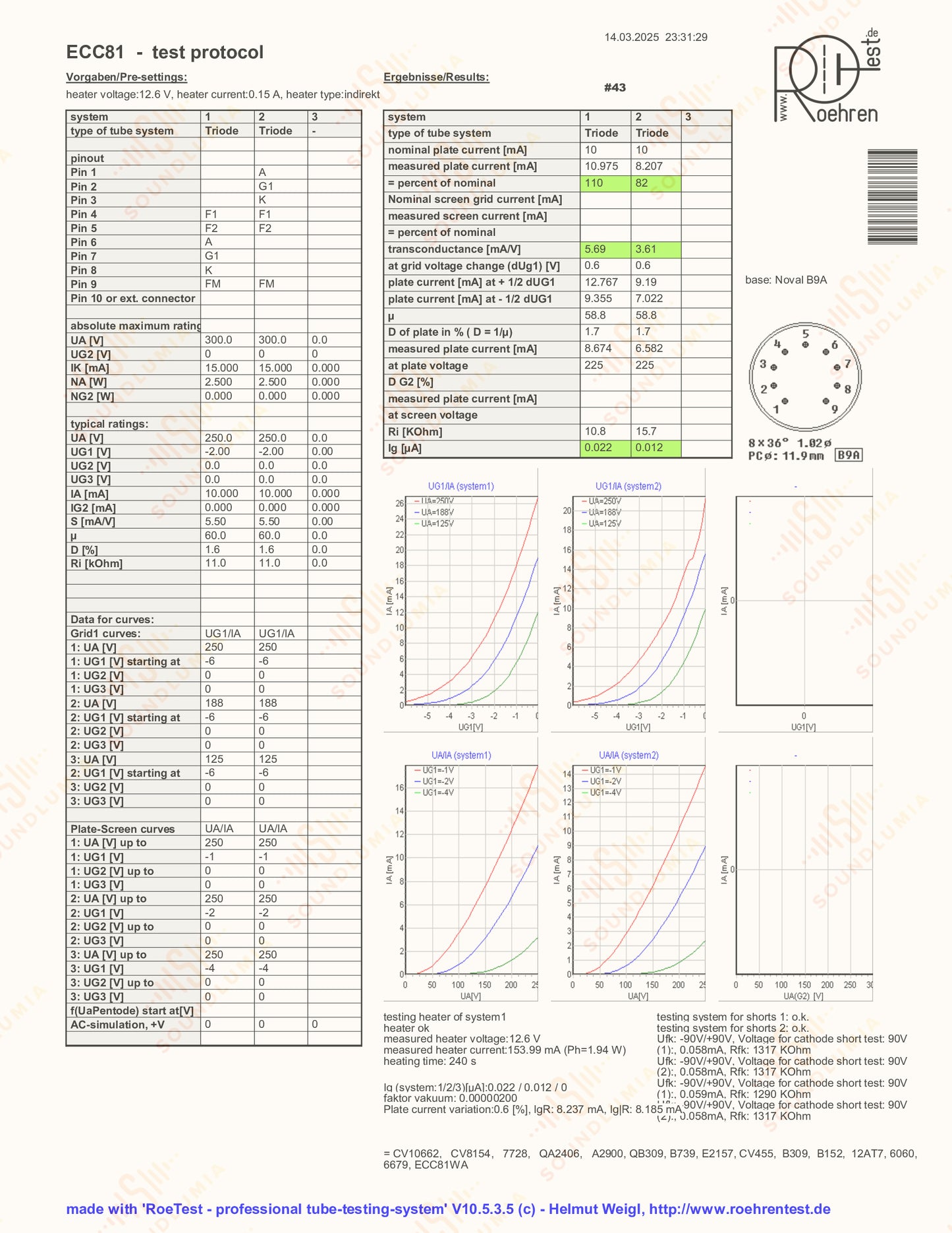 Siemens ECC81 12AT7 O-getter – Munich