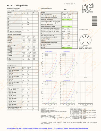 Siemens ECC81 12AT7 O-getter – Munich