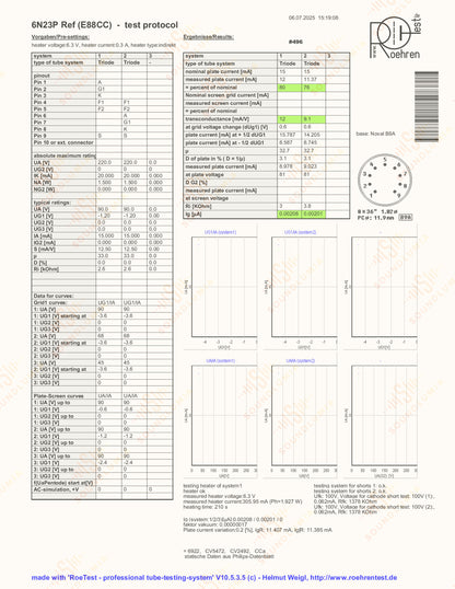 Reflektor 6N23P E88CC - USSR