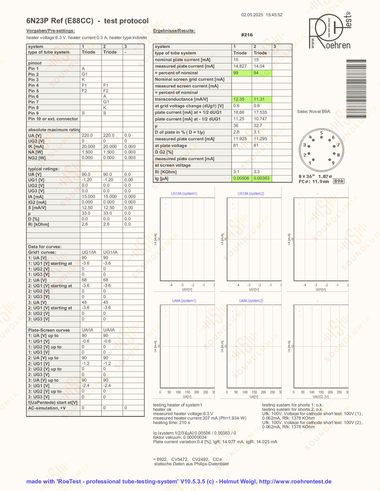 Reflektor 6N23P E88CC - USSR