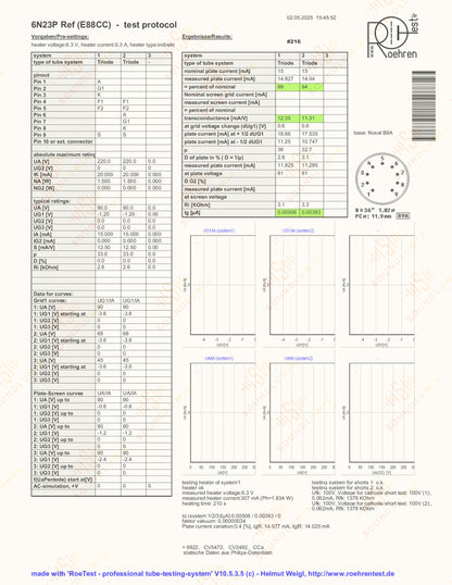 Reflektor 6N23P E88CC - USSR