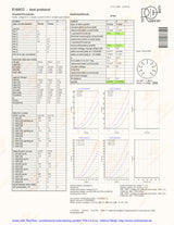 La Radiotechnique 7308 E188CC O-getter - Suresnes