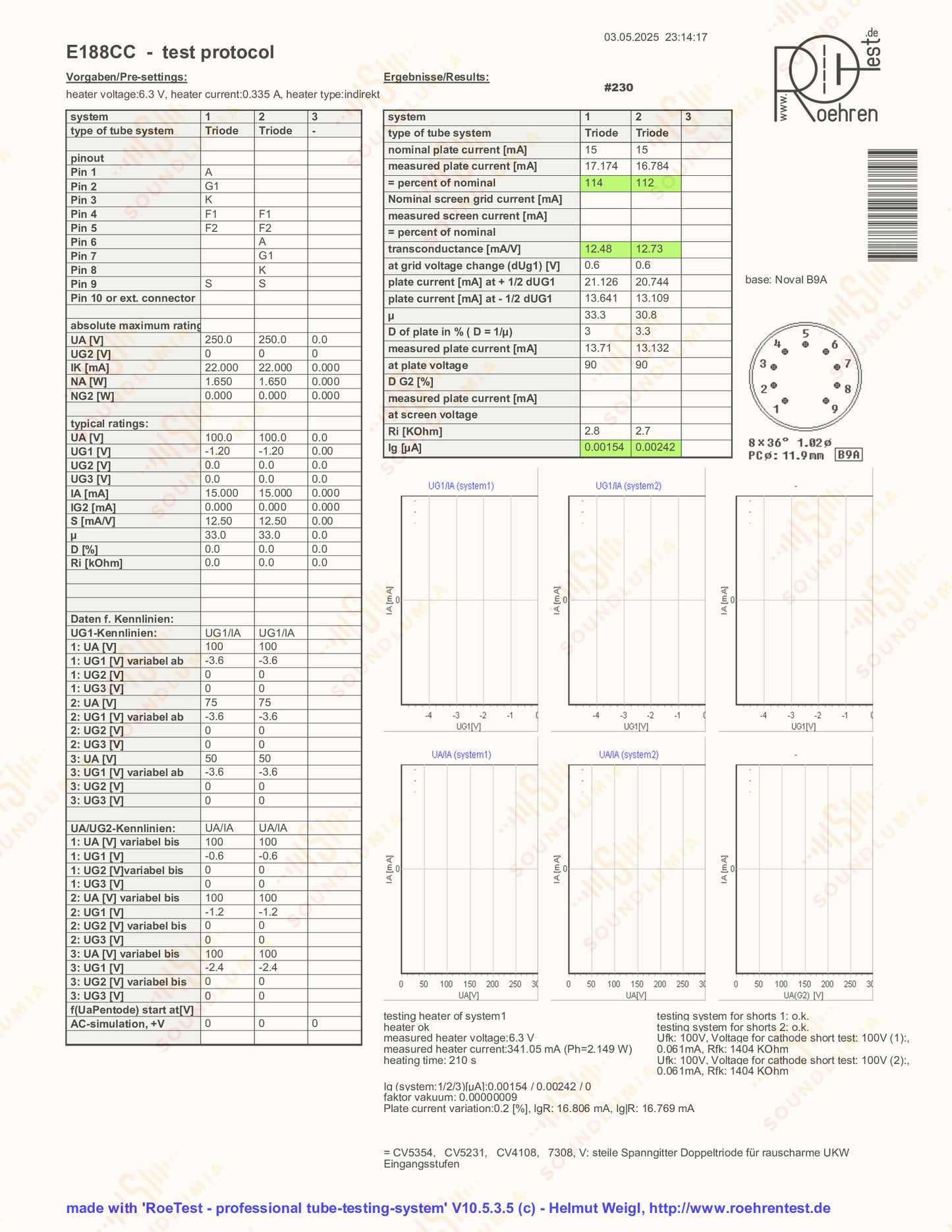 1x 飞利浦 E188CC 7308 - RTC 标签 - Heerlen 1966 - NOS+