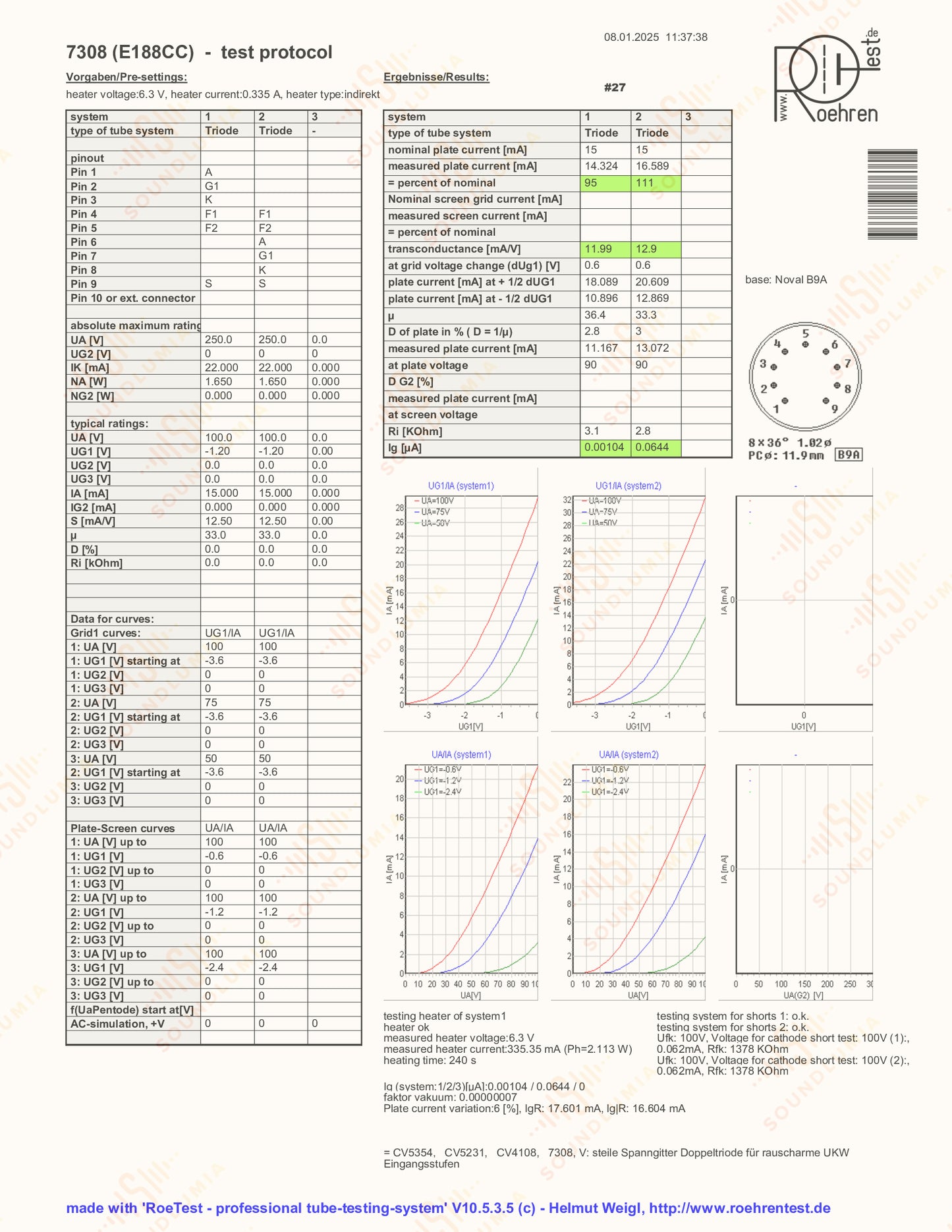 Amperex PQ 7308 E188CC 美国