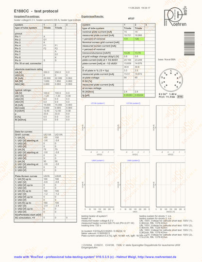 Philips SQ E188CC 7308 D-Getter passendes Paar - Holland 1959/60 VR0/VR1 - NOS