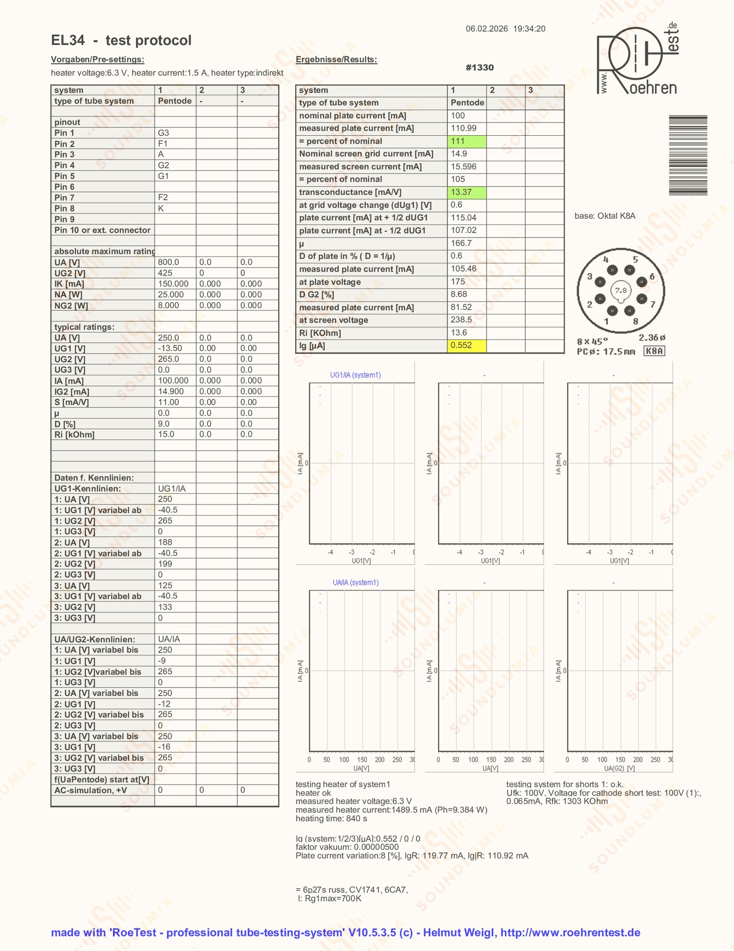 Mullard EL34 6CA7 OO Getter