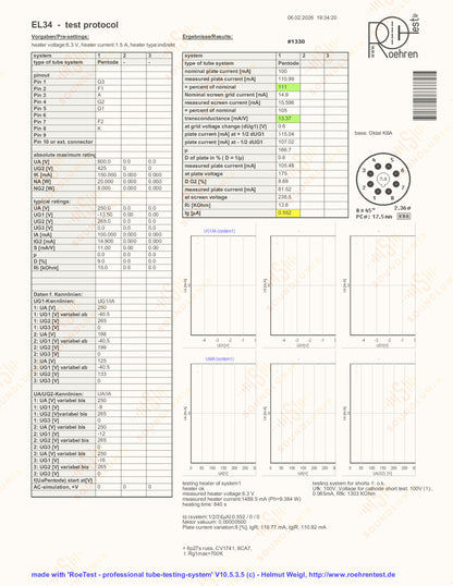 Mullard EL34 6CA7 OO Getter