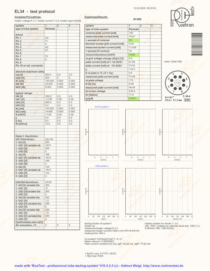 Mullard EL34 6CA7 OO Getter