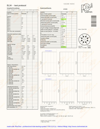 Mazda EL34 DD Getter Brown Base - Philips/Valvo Labels - Brussels