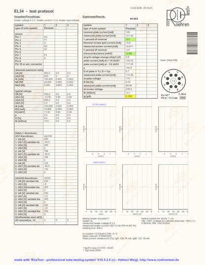 Mazda EL34 DD Getter Brown Base - Philips/Valvo Labels - Brussels