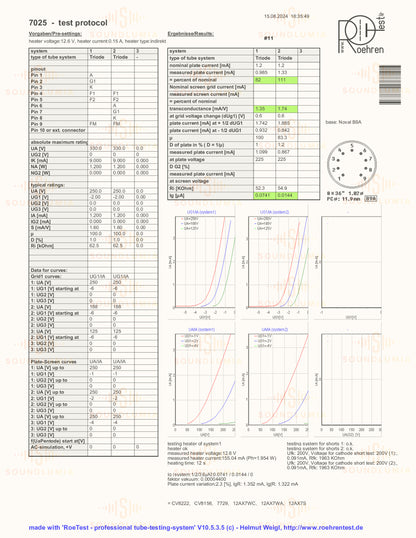 Amperex 7025 (extrem rauscharmes ECC83) 