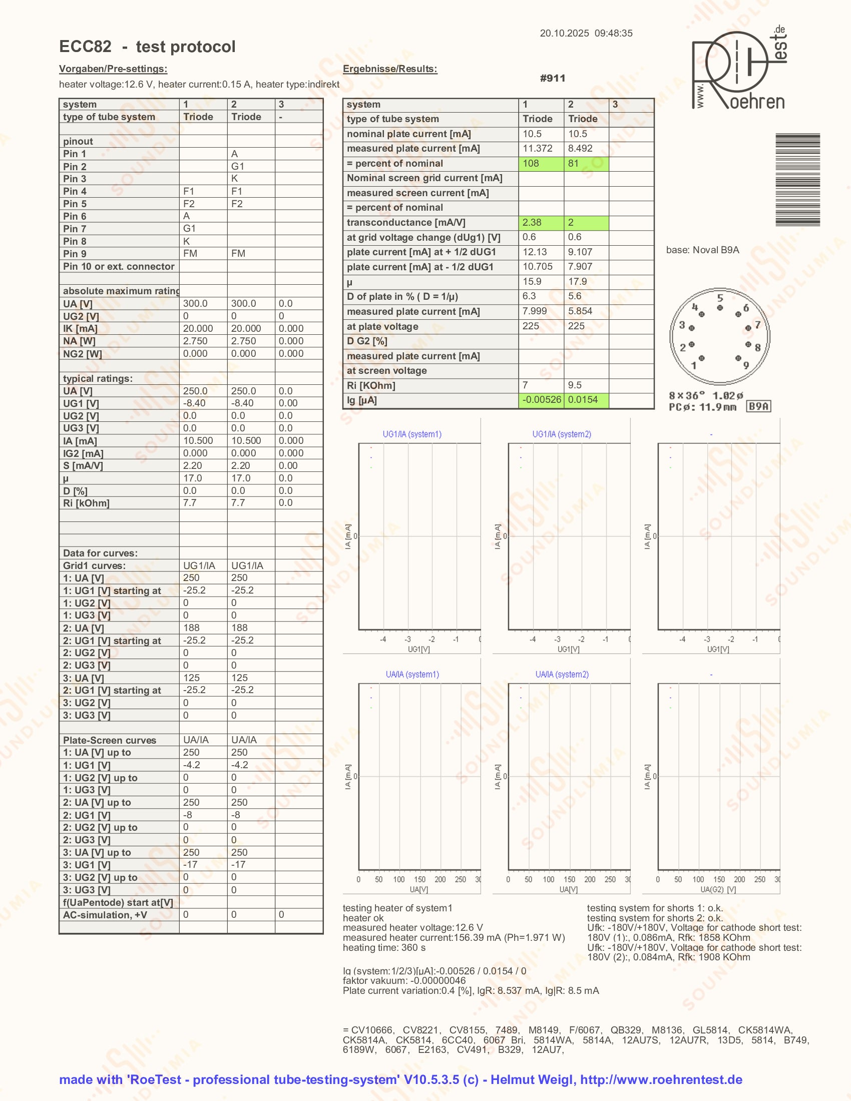 TELEFUNKEN ECC82/12AU7（スムースプレート、ダイヤマーク付） Telefunken ECC82 12AU7 Smooth Plates | Soundlumia