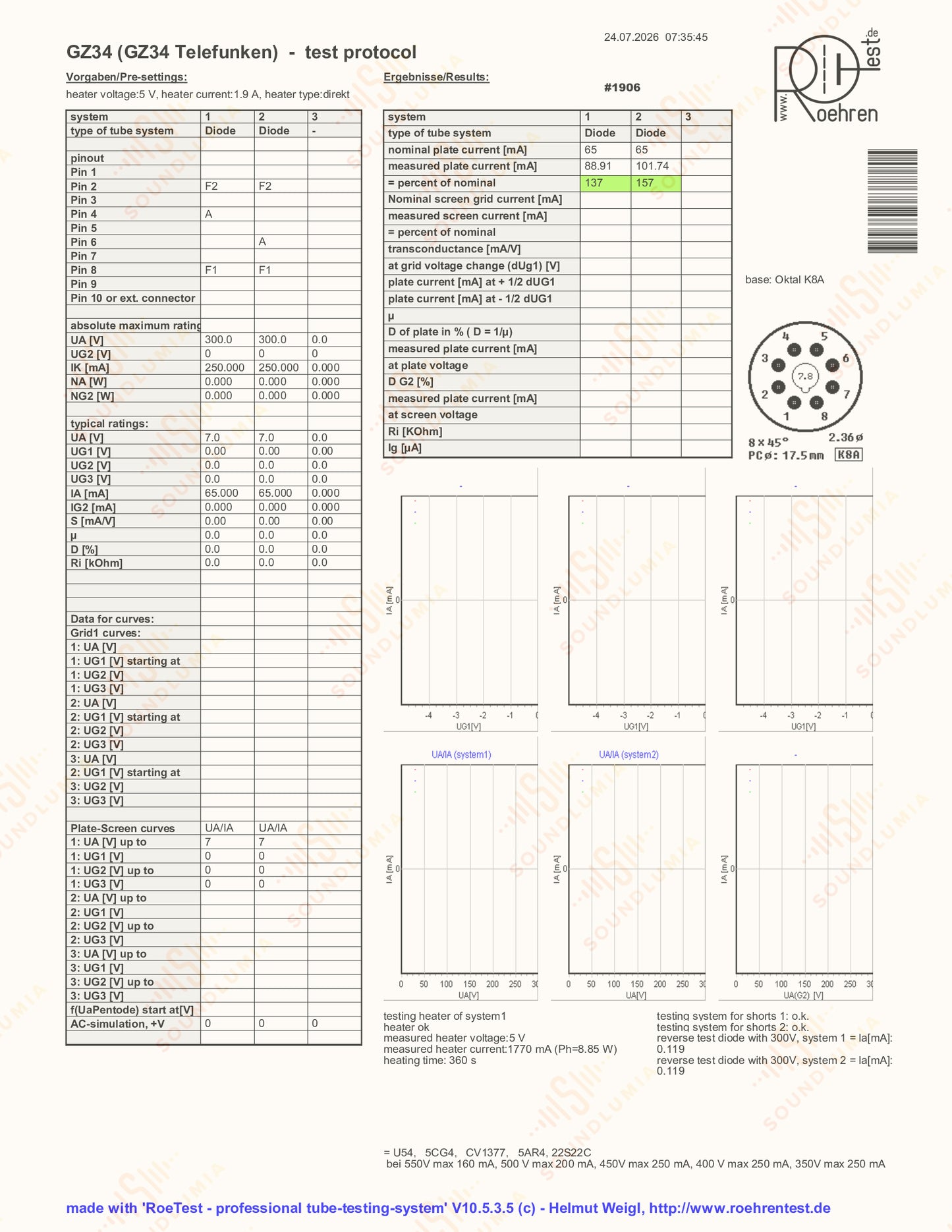 Mazda GZ34 5AR4 DD Getter  - Valvo Label - Bruxelles