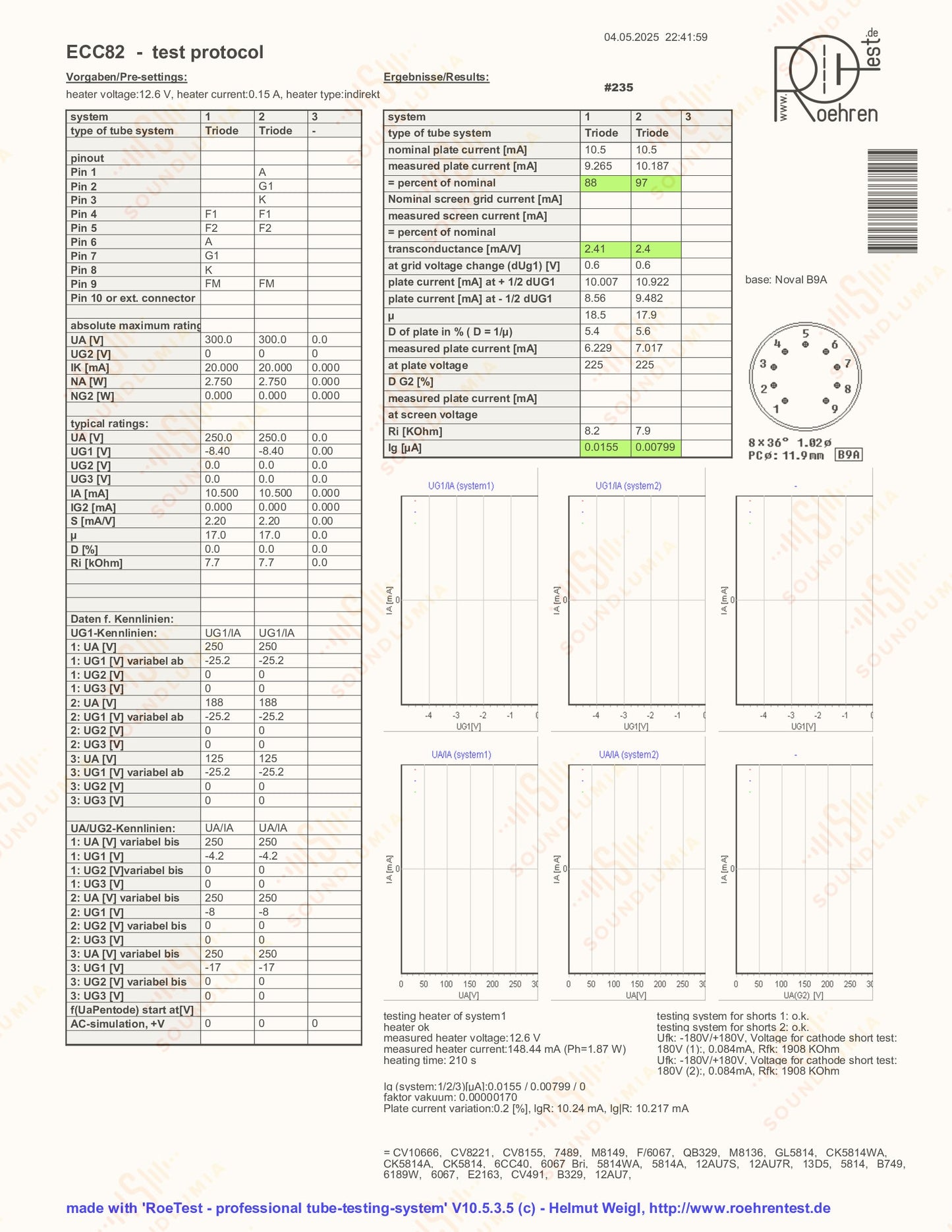 Telefunken ECC82 Piastre Righe ◇ (Edizione Siemens Hall 6)