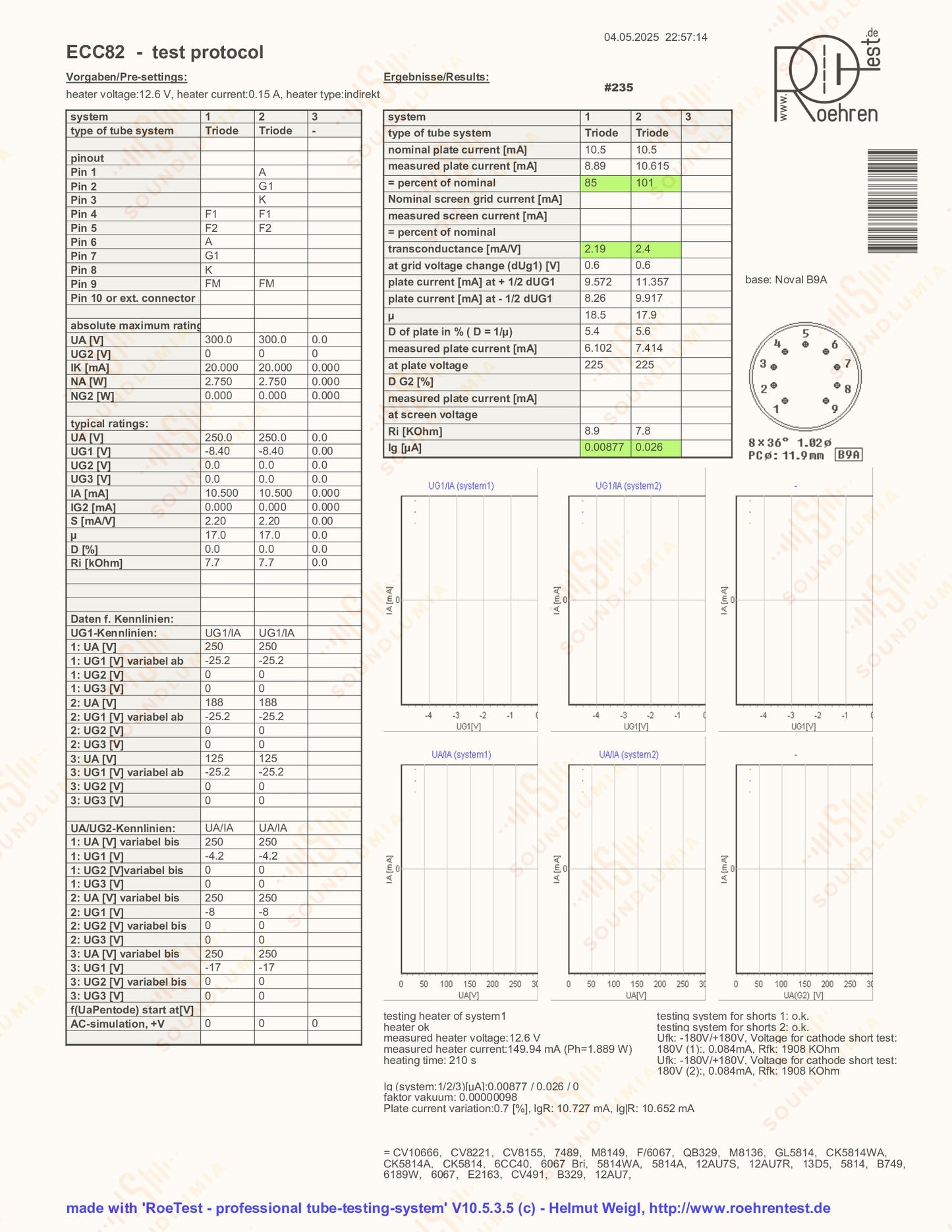 Telefunken ECC82 Piastre Righe ◇ (Edizione Siemens Hall 6)