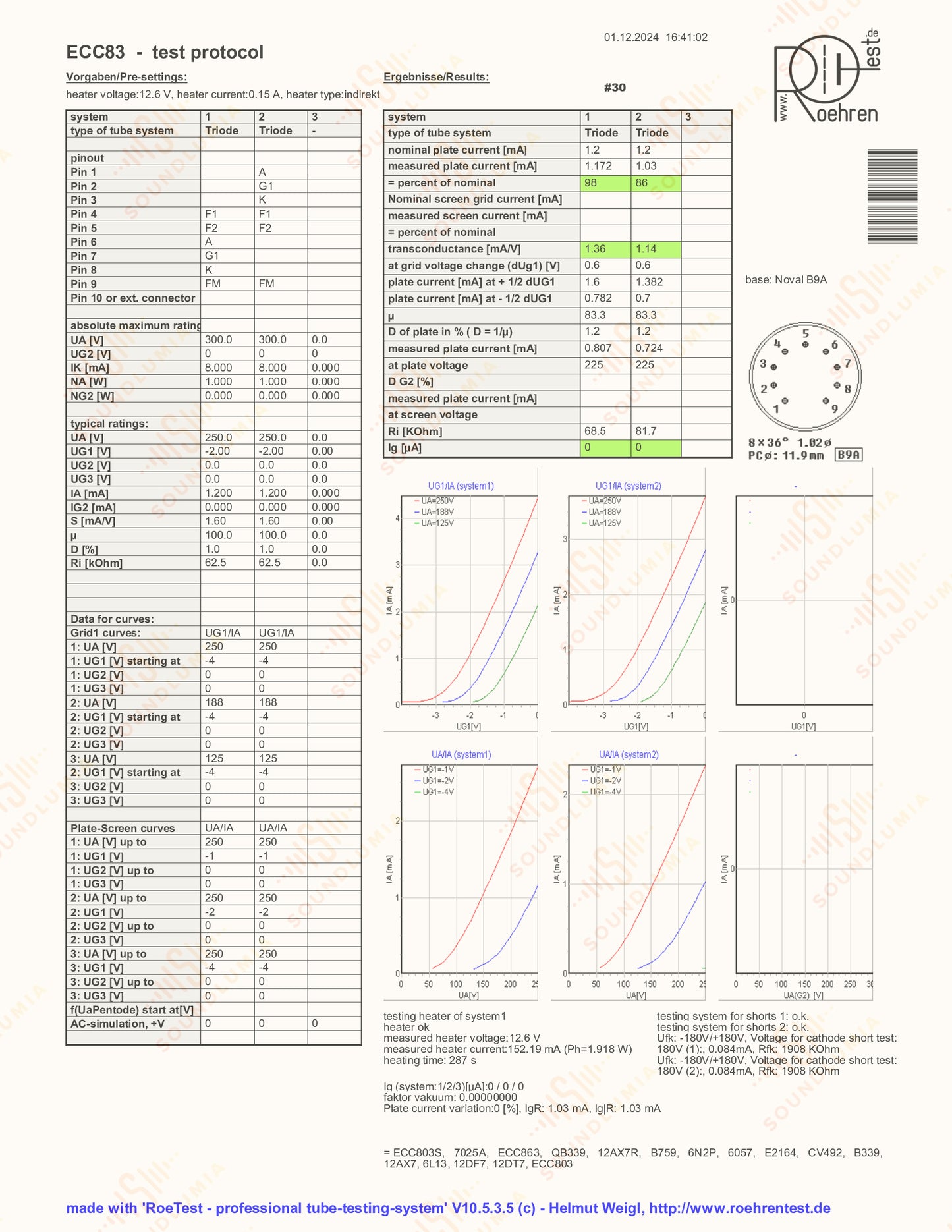 Valvo ECC83 12AX7 Long Plates 30° O-getter mC2 - Hamburg