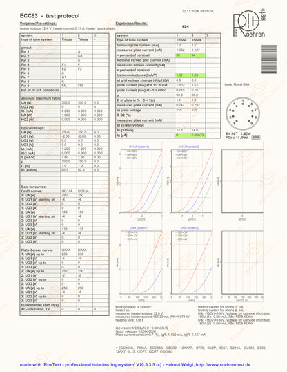 Valvo ECC83 12AX7 Long Plates 30° O-getter mC2 - Hamburg