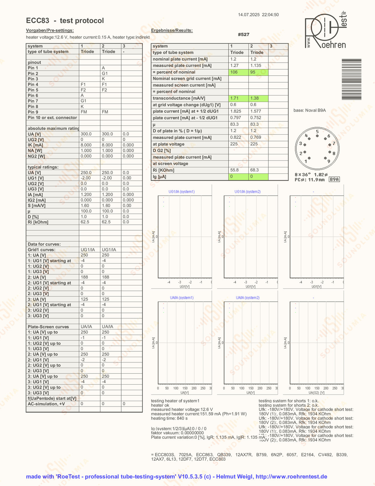 Valvo ECC83 12AX7 Piastre Lunghe 30° O-getter mC2 - Amburgo
