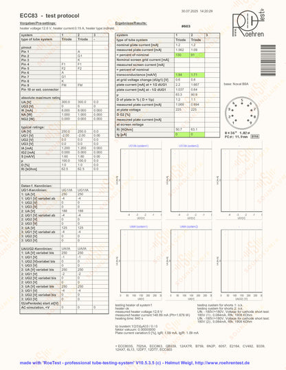 Siemens ECC83 12AX7 Long Plates mC6 - Munich