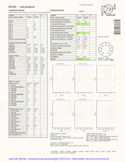 Amperex ECC83 长板箔 D 型吸气剂匹配对 - Holland '57 mC5 ⊿7J