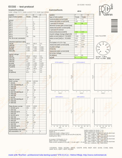 Amperex ECC83 长板箔 D 型吸气剂匹配对 - Holland '57 mC5 ⊿7J