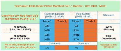 Matched 1960 - NOS+