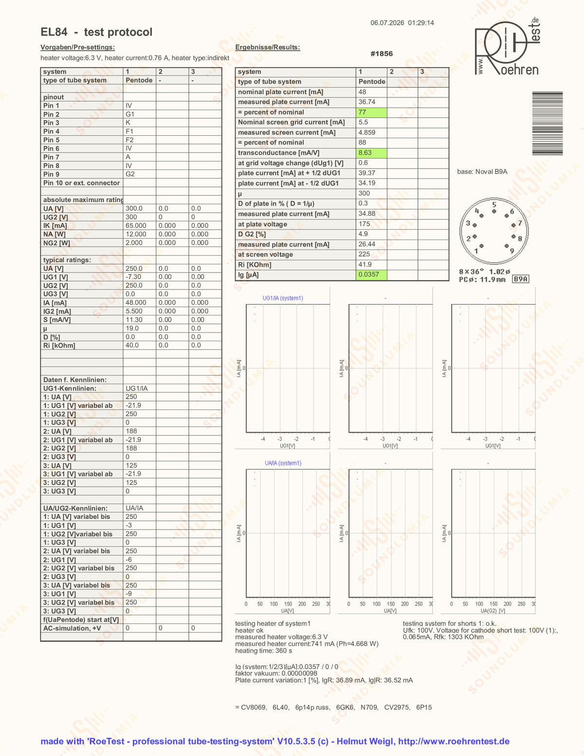 Amperex/Philips EL84 6BQ5 D-Getter - Sittard