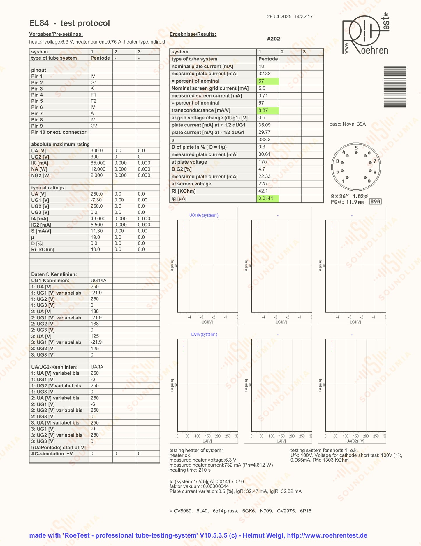 Amperex Holland/Philips EL84 D-Getter, Sittard