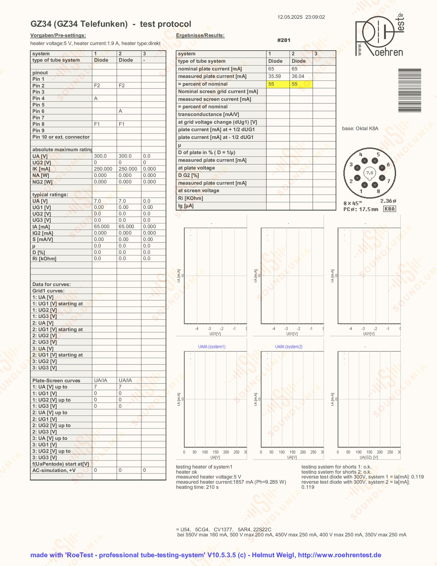 Philips GZ34 5AR4 Metal Base DD Getter - Eindhoven