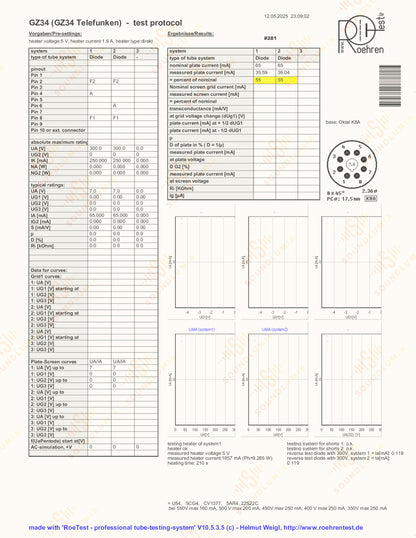 Philips GZ34 5AR4 Metal Base DD Getter - Eindhoven