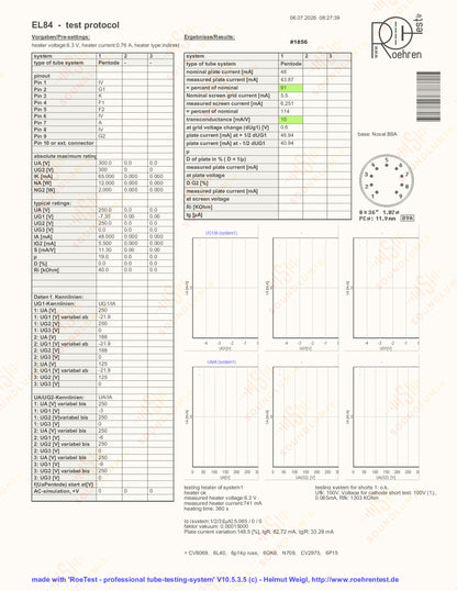 Philips EL84 6BQ5 O-getter - Vienna