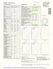 Philips ECC83 12AX7 Short Plates O-getter - Heerlen