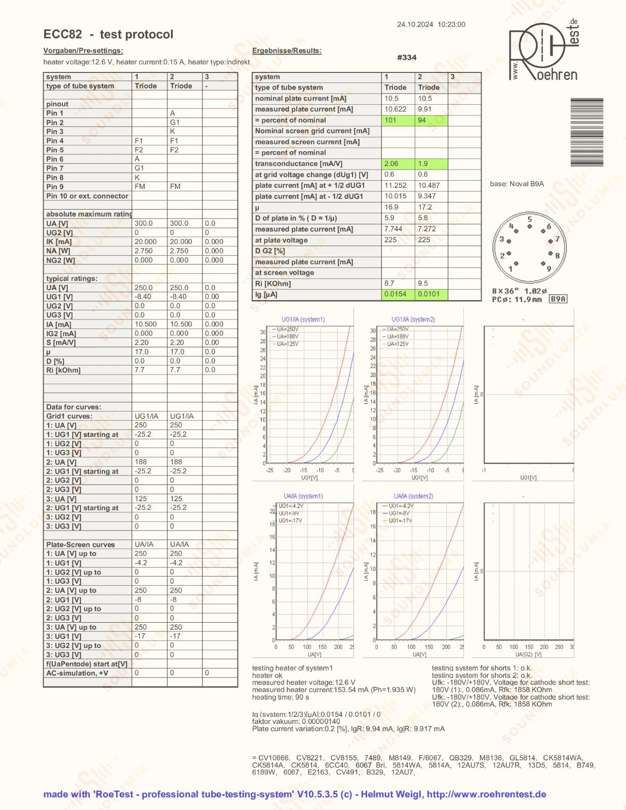 Philips ECC82 12AU7 Short Plates Dimple Disc Getter - Heerlen