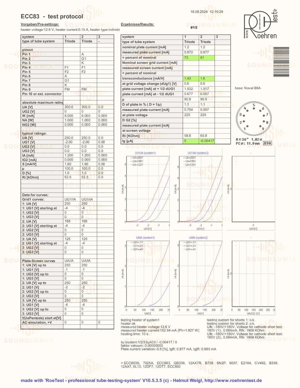 Valvo ECC83 12AX7 Long Plates 30° O-getter mC2 - Hamburg