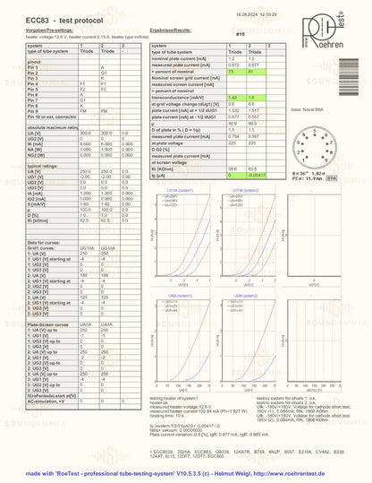 Valvo ECC83 12AX7 Long Plates 30° O-getter mC2 - Hamburg