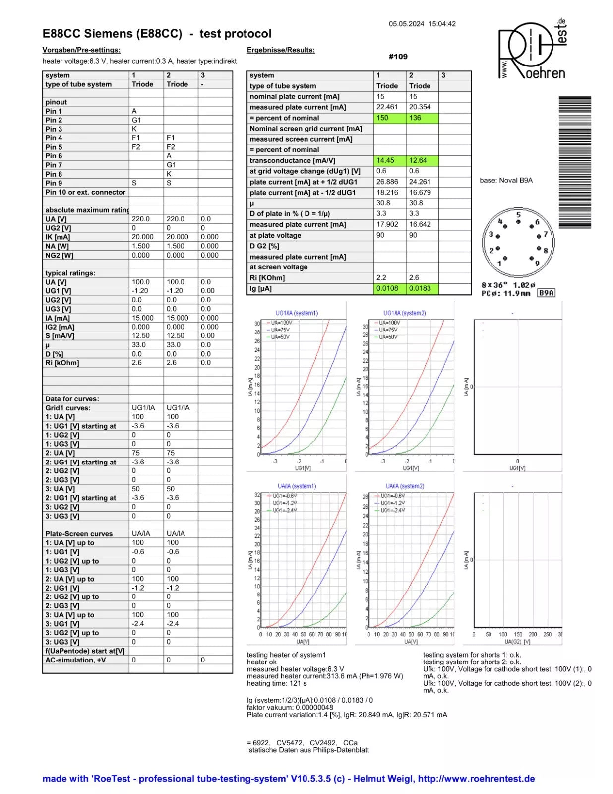 Siemens E88CC 6922 Gray Shields