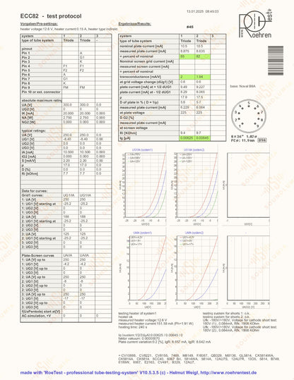Philips ECC82 12AU7 Long Plates D-foil getter