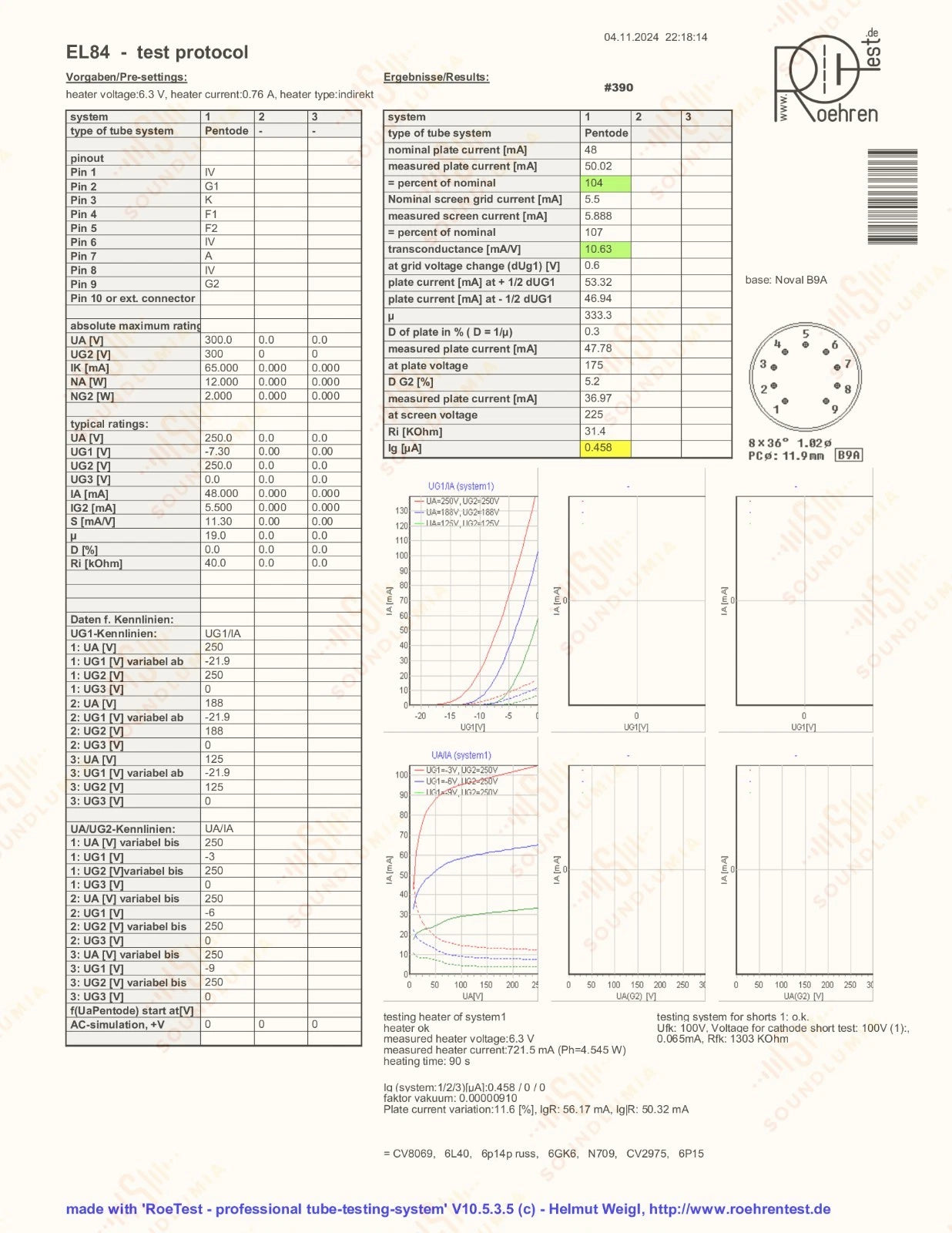 Amperex Holland/Philips EL84 D-Getter, Sittard