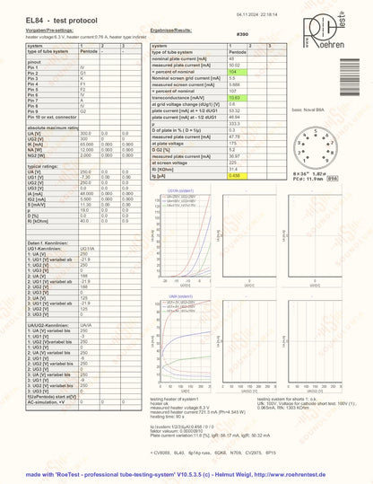Amperex Holland/Philips EL84 D-Getter, Sittard